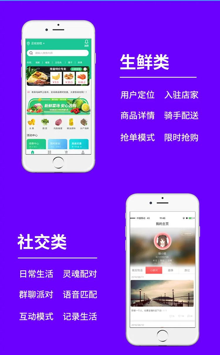 App定制開發 從概念到落地的全方位指南